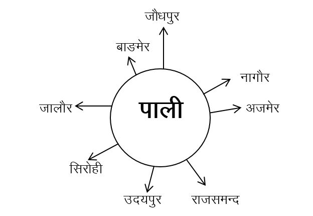 Rajasthan Map