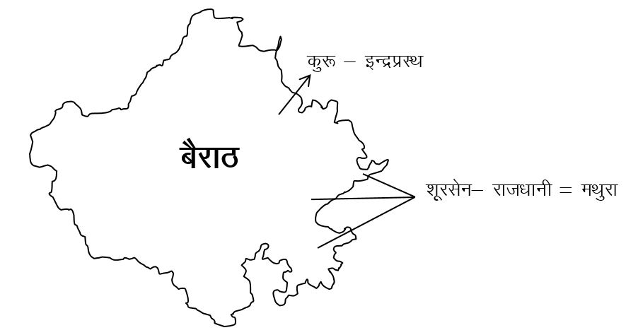 Rajasthan Map