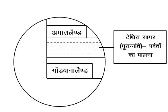 Rajasthan Map