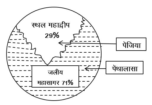 Rajasthan Map