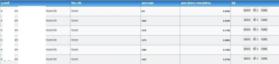 bhu abhilekh mp