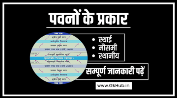 पवनों के प्रकार – Type of wind in hindi पवनों के प्रकार – Type of wind in hindi