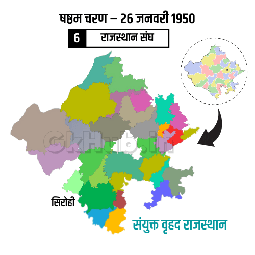 राजस्थान संघ