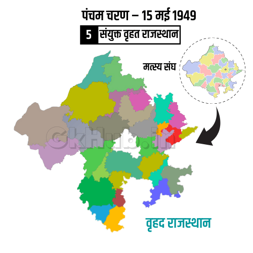 संयुक्त वृहत् राजस्थान