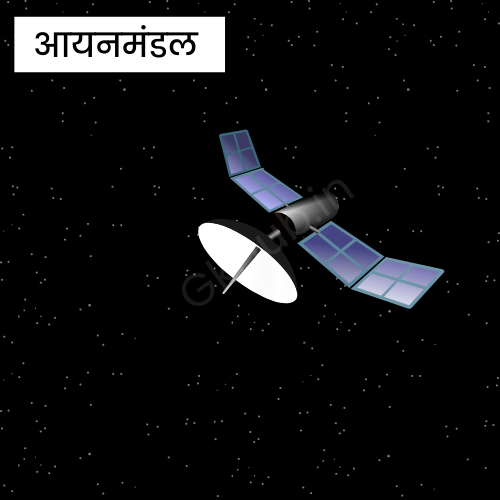 आयन मंडल