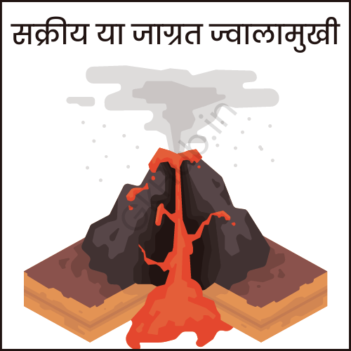 जाग्रत ज्वालामुखी