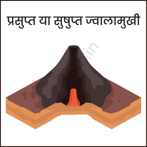 प्रसुप्त ज्वालामुखी