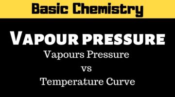 Vapour Pressure – Basic chemistry