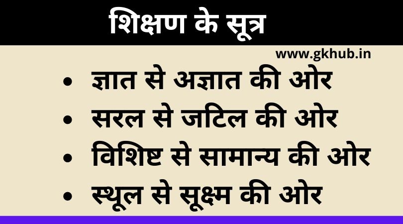 Maxims of teaching - Shikshan ke Sutra || शिक्षण के सूत्र 1 शिक्षण के सूत्र
