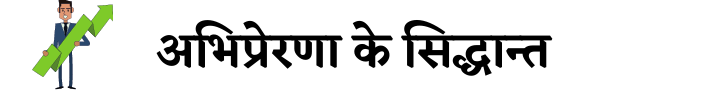 abhiprerna ke siddhant
