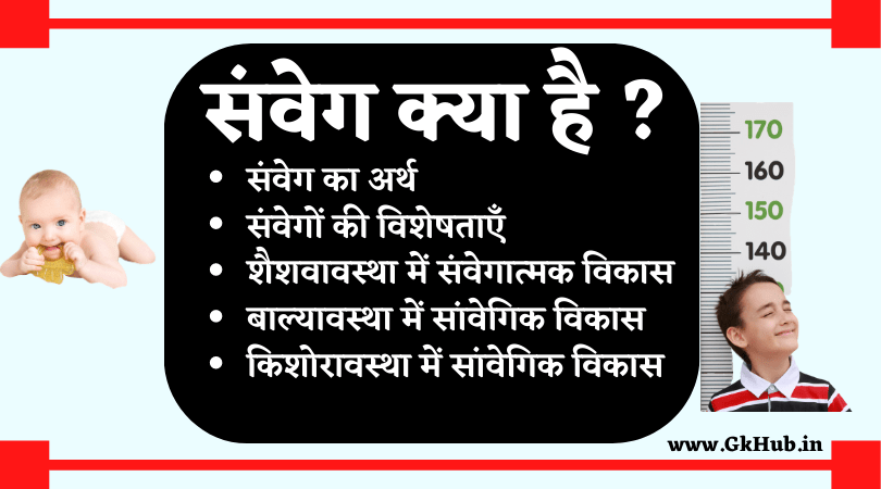 संवेग का अर्थ , संवेगों की विशेषताएँ , संवेगात्मक विकास 1 संवेग क्या है