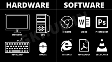Characteristics of Computer –  कंप्यूटर क्या है