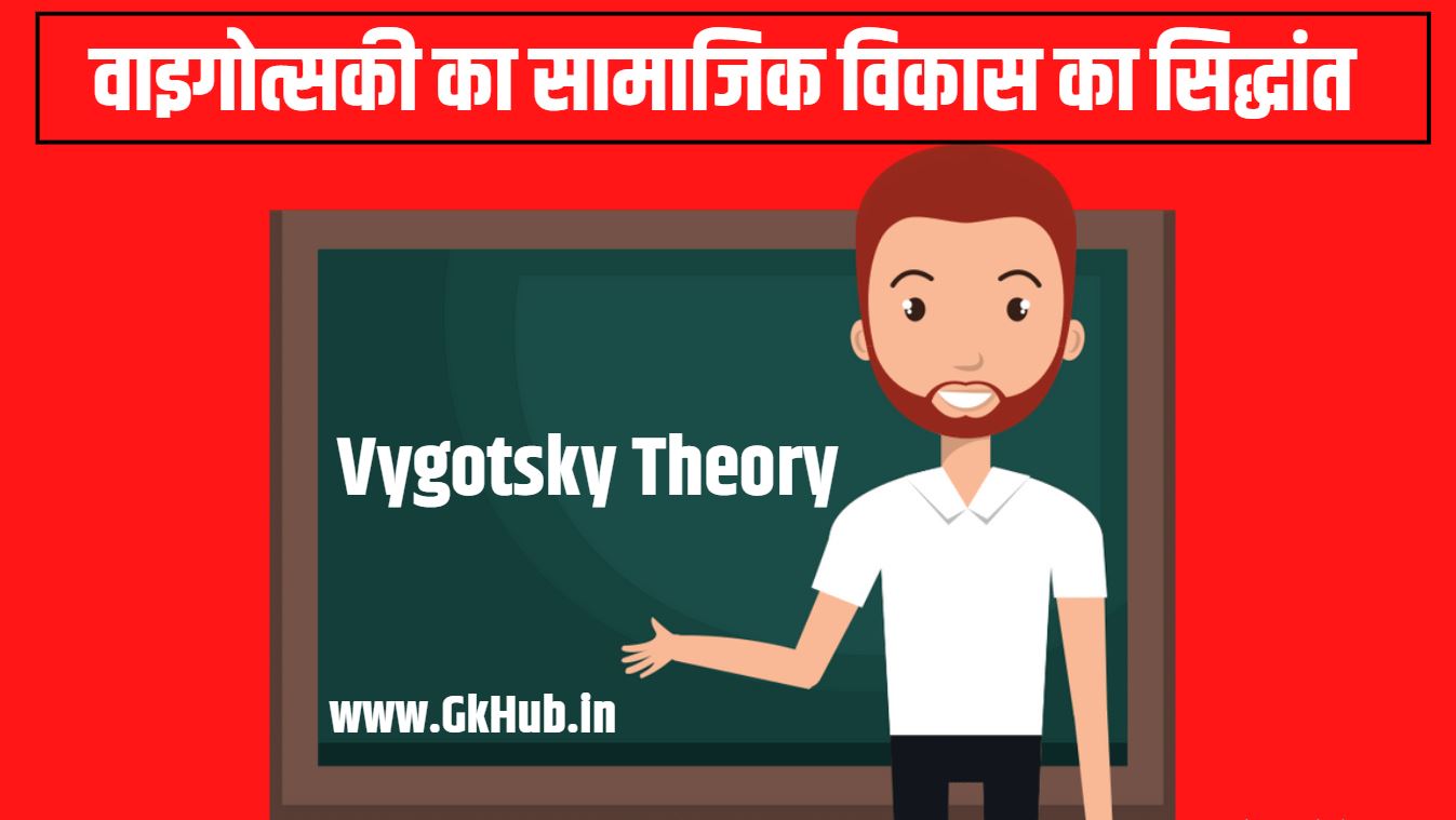 Piaget kohlberg and vygotsky theory in hindi shop