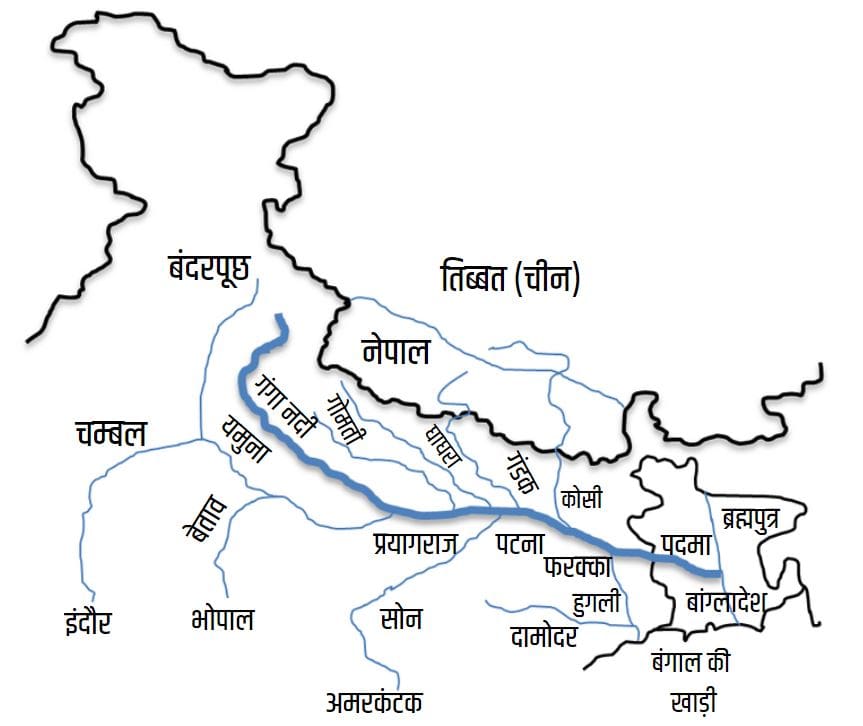 Ganga River Route Ganga River Route