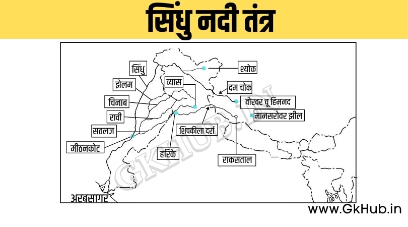 Sindhu River in Hindi - सिंधु नदी तंत्र को समझें 1 sindhu river in hindi