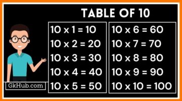 10 का पहाड़ा – 10 Ka Pahada || 10 Table in Hindi