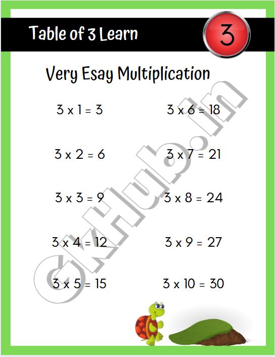 3 Table in Hindi 3 Table in Hindi