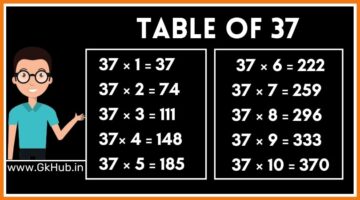 37 का पहाड़ा – 37 Ka Pahada || 37 ka Table in Hindi