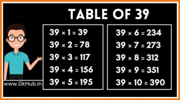 39 का पहाड़ा – 39 Ka Pahada || 39 ka Table in Hindi