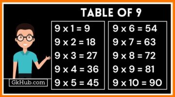 9 का पहाड़ा – 9 Ka Pahada || 9 Table in Hindi