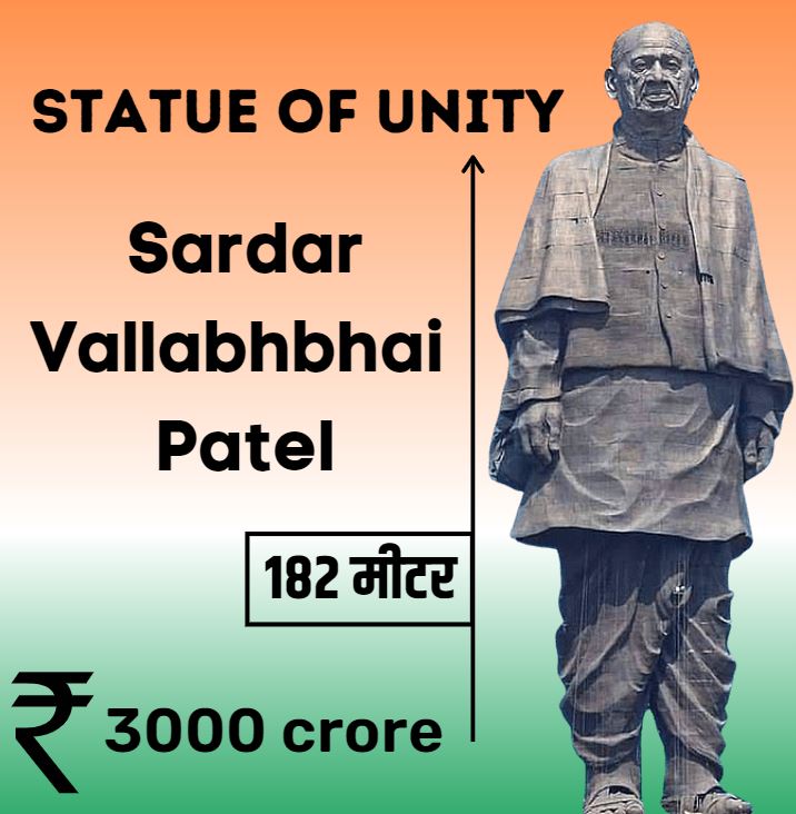 Statue of Unity