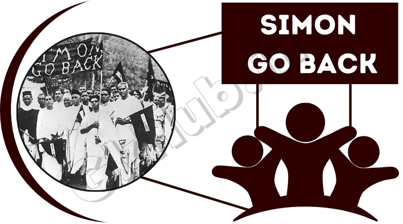 Simon Commission - साइमन कमीशन की पूरी जानकारी पढ़ें 2 "<yoastmark