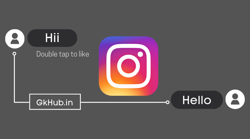 DM full form in instagram