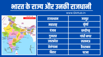 Rajya aur Rajdhani – भारत के राज्य और उनकी राजधानी