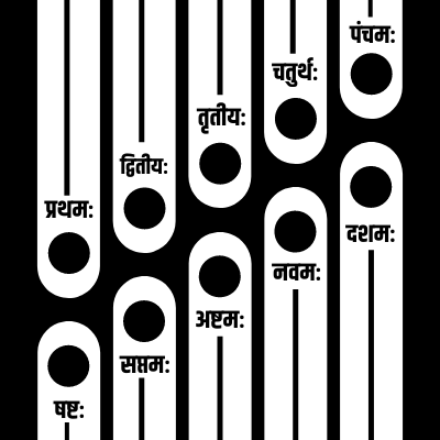 sanskrit mein ginti sanskrit mein ginti