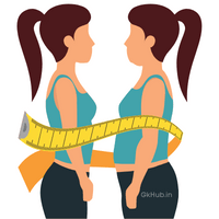 Losing weight is easy with kiwi fruit