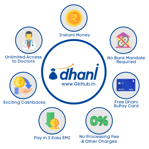 dhani app se personal loan kaise le