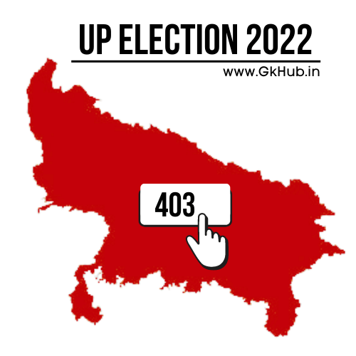 UP Assembly Election result 2022
