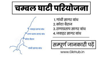 चम्बल घाटी परियोजना – Chambal Ghati Pariyojana