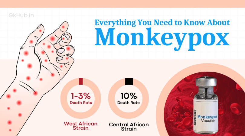 monkeypox treatment
