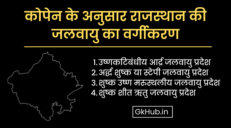 राजस्थान की जलवायु का वर्गीकरण