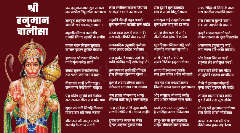 hanuman chalisa ka paath