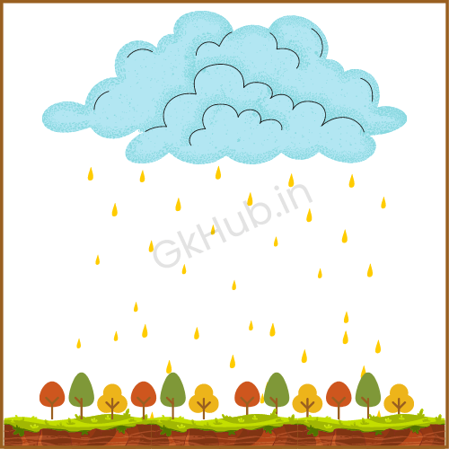 acid rain in hindi