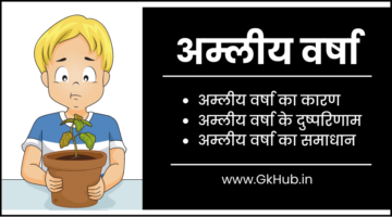 अम्लीय वर्षा क्या है – प्रकार, कारण, दुष्परिणाम एवं समाधान || Amliya Varsha