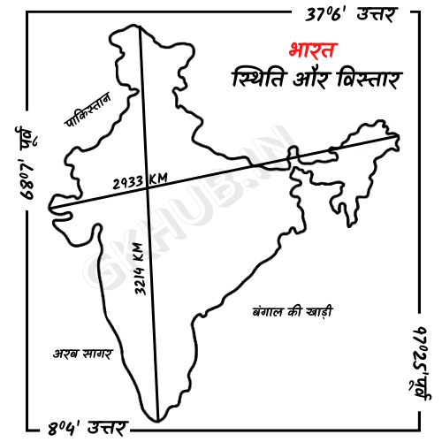 bharat ka map