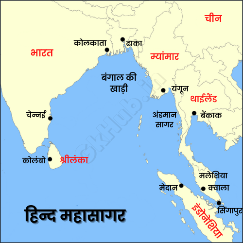 hind mahasagar