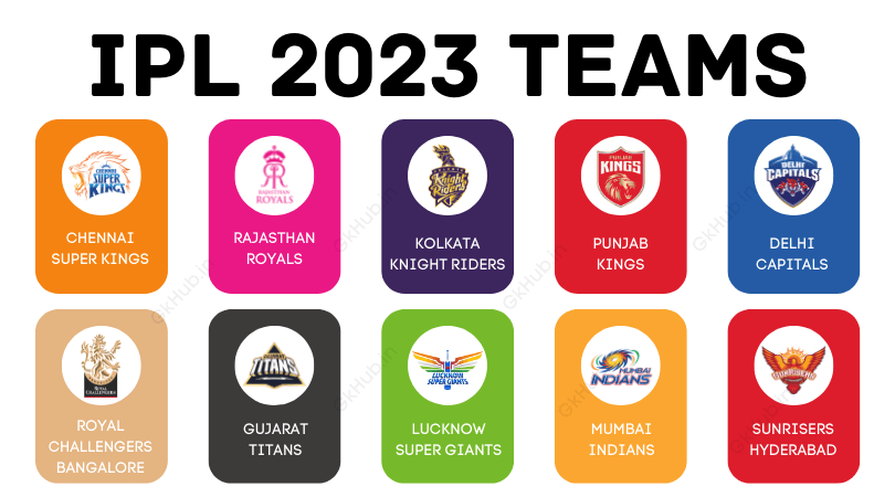 ipl 2023 team