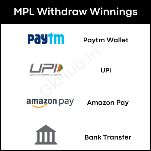 How to Withdraw Money from MPL Game