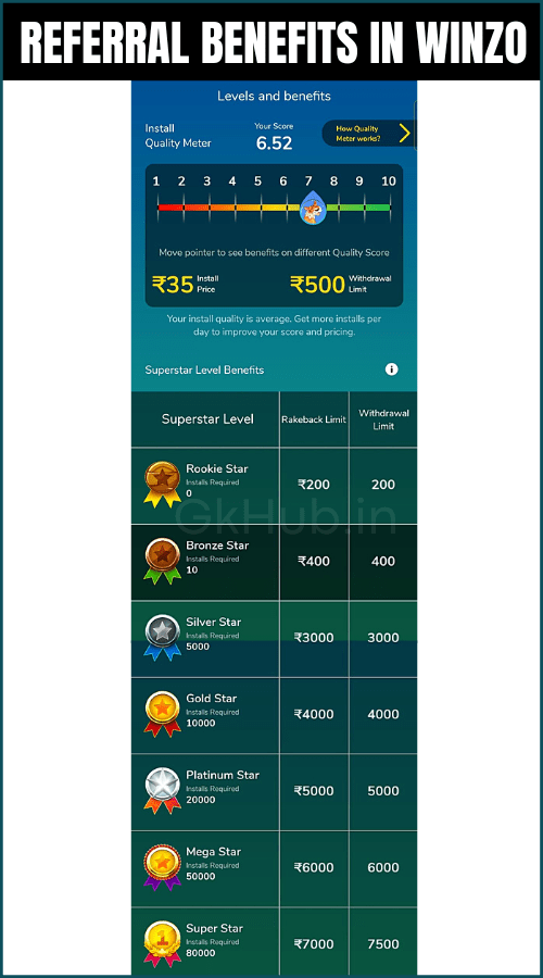 winzo referral code