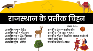राजस्थान के प्रतीक चिह्न – Rajasthan Ke Pratik Chinh
