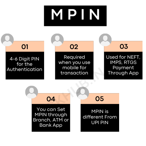 mpin full form