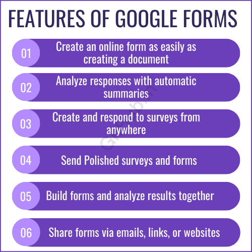 Features of Google Forms