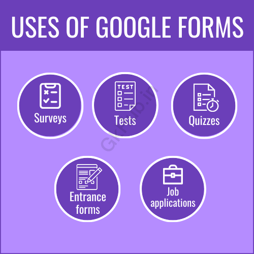 How to use Google Forms