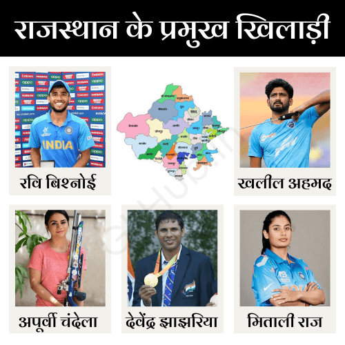 Rajasthan ke Pramukh Khiladi