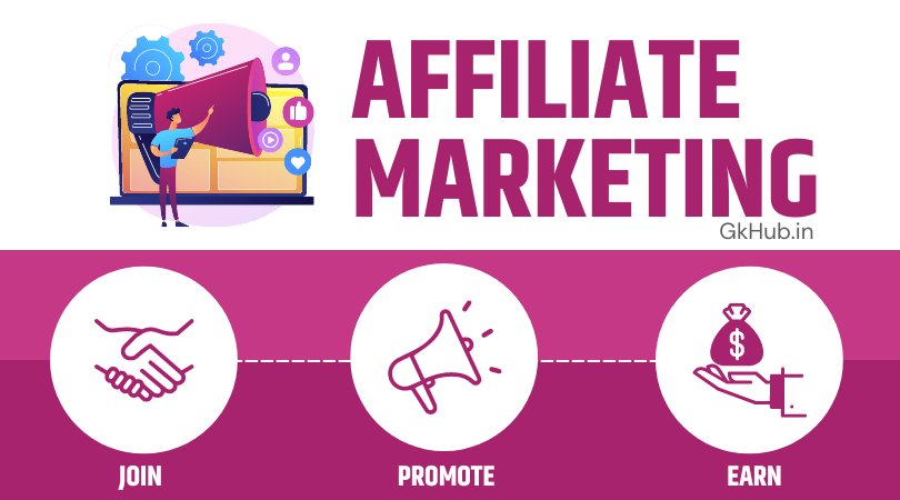 affiliate marketing meaning in hindi