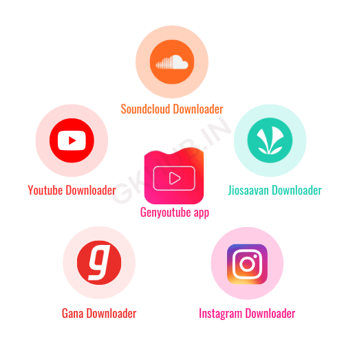 gen youtube